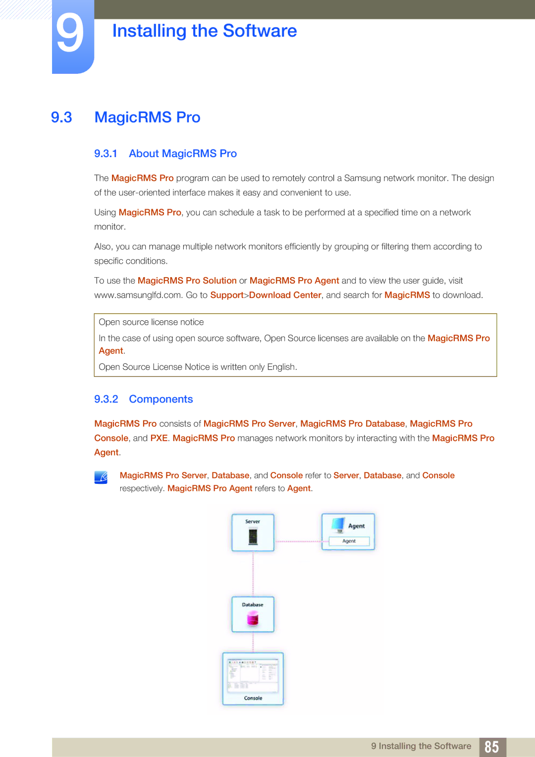 Samsung LF19TOWHBFM/EN, LF19TOWHBDM/EN, LF24TOWHBFM/EN, LF24TOWHBDM/EN, LF19TOWHBDM/XJ About MagicRMS Pro, Components 