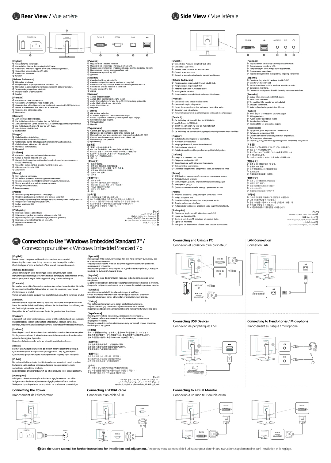 Samsung LF24TOWHBFM/EN, LF19TOWHBDM/EN manual Connecting and Using a PC, Connecting USB Devices, Connecting the Power 