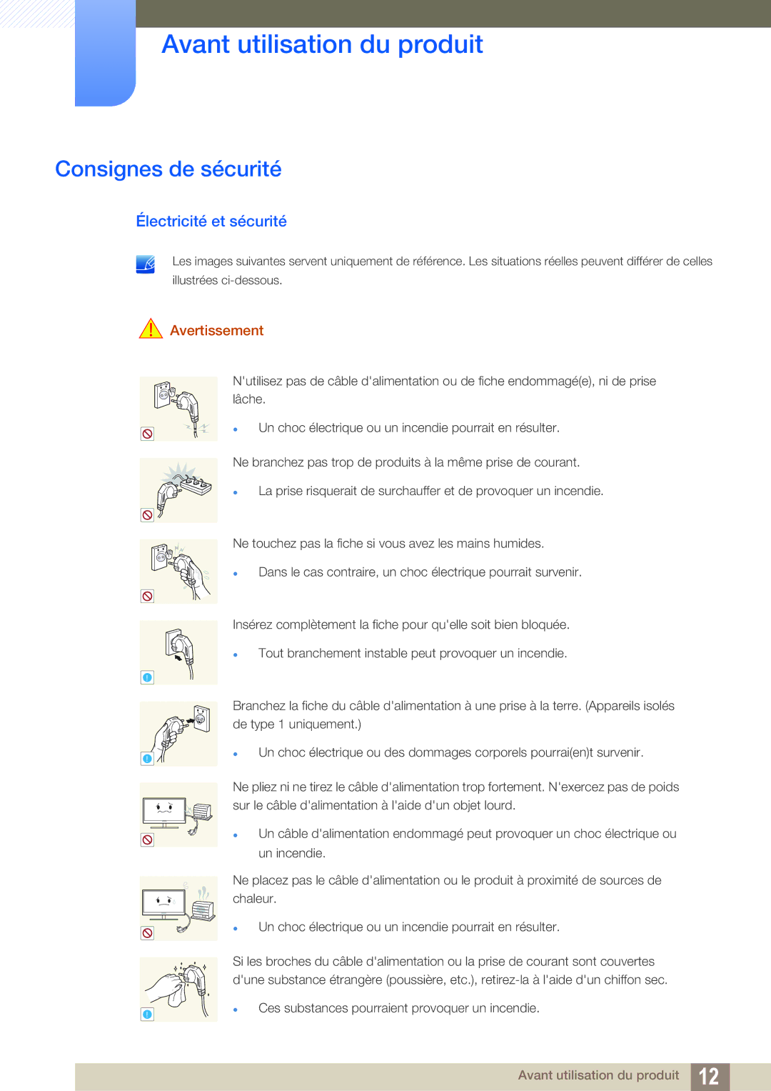 Samsung LF19TOWHBDM/EN, LF19TOWHBFM/EN, LF24TOWHBFM/EN manual Consignes de sécurité, Électricité et sécurité, Avertissement 