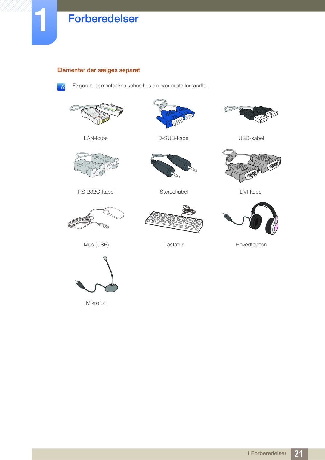 Samsung LF19TOWHBFM/EN, LF19TOWHBDM/EN, LF24TOWHBFM/EN, LF24TOWHBDM/EN manual Elementer der sælges separat 