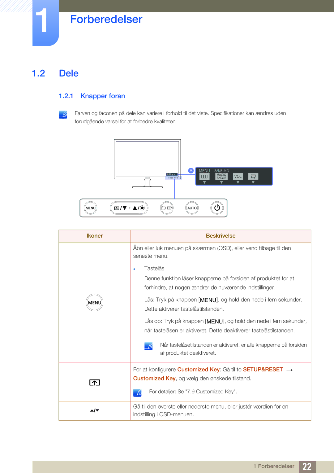 Samsung LF24TOWHBFM/EN, LF19TOWHBDM/EN, LF19TOWHBFM/EN, LF24TOWHBDM/EN manual Dele, Knapper foran 