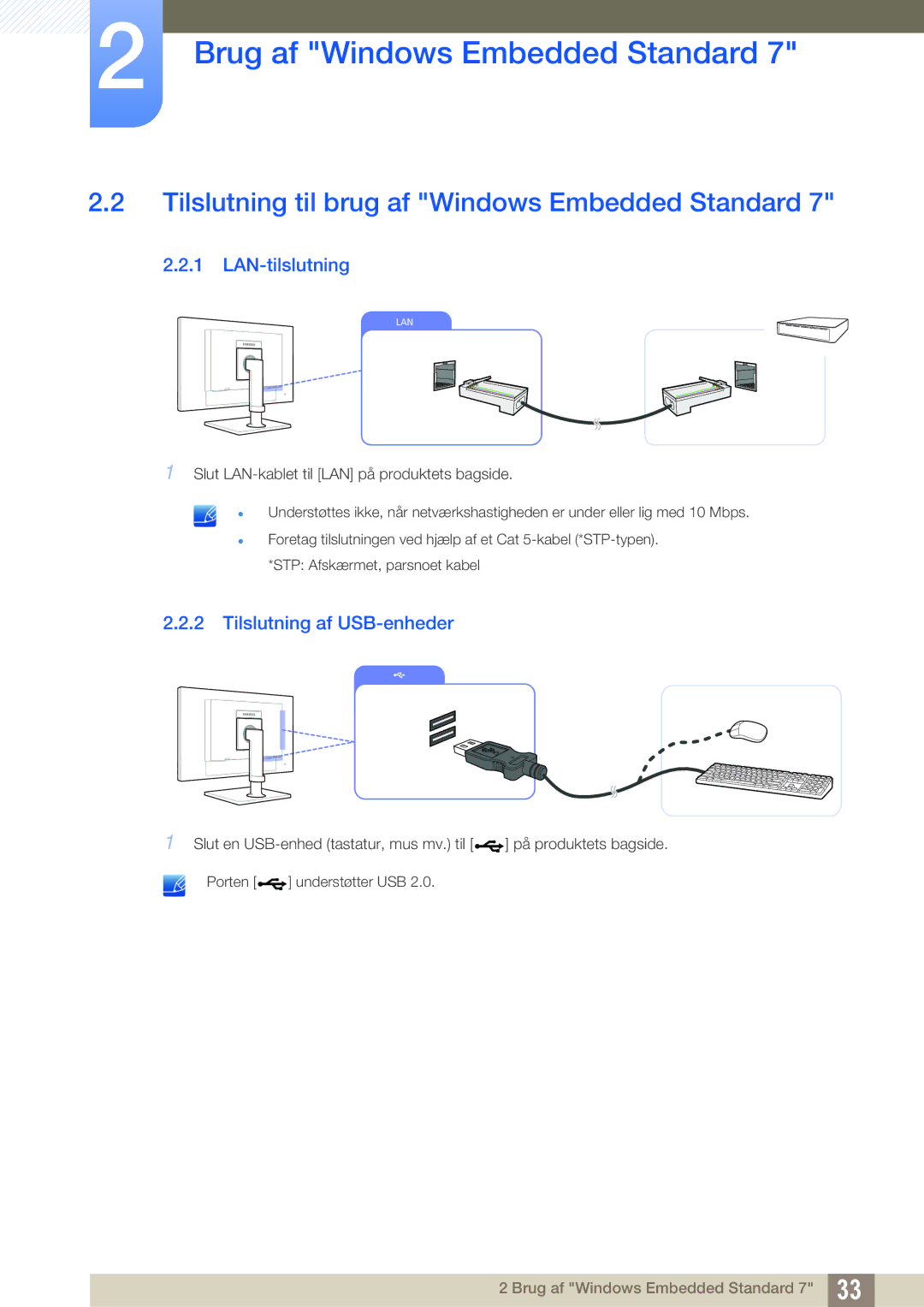 Samsung LF19TOWHBFM/EN Tilslutning til brug af Windows Embedded Standard, LAN-tilslutning, Tilslutning af USB-enheder 