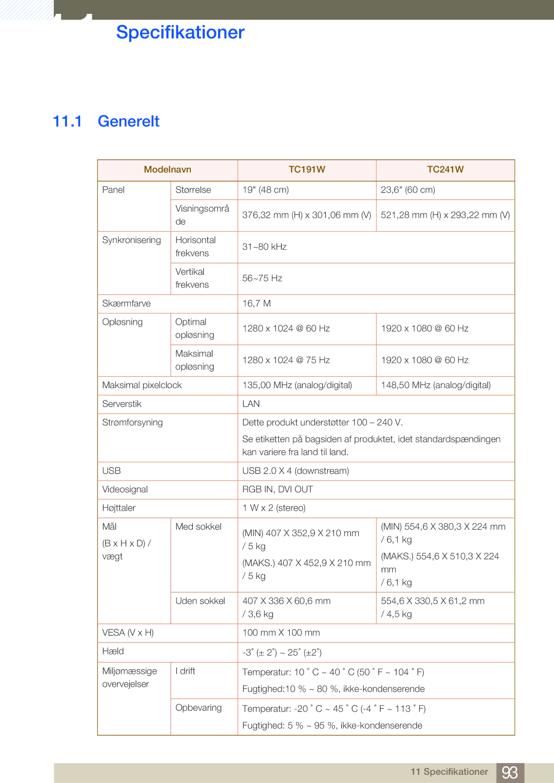 Samsung LF19TOWHBFM/EN, LF19TOWHBDM/EN, LF24TOWHBFM/EN, LF24TOWHBDM/EN manual Specifikationer, Generelt 