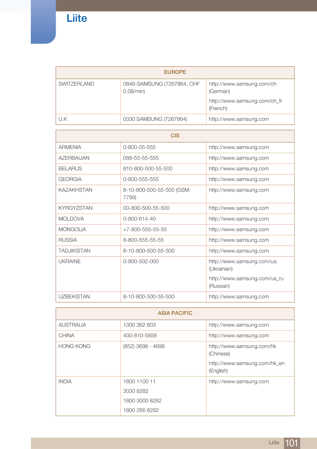 Samsung LF19TOWHBFM/EN, LF19TOWHBDM/EN, LF24TOWHBFM/EN, LF24TOWHBDM/EN manual Cis 