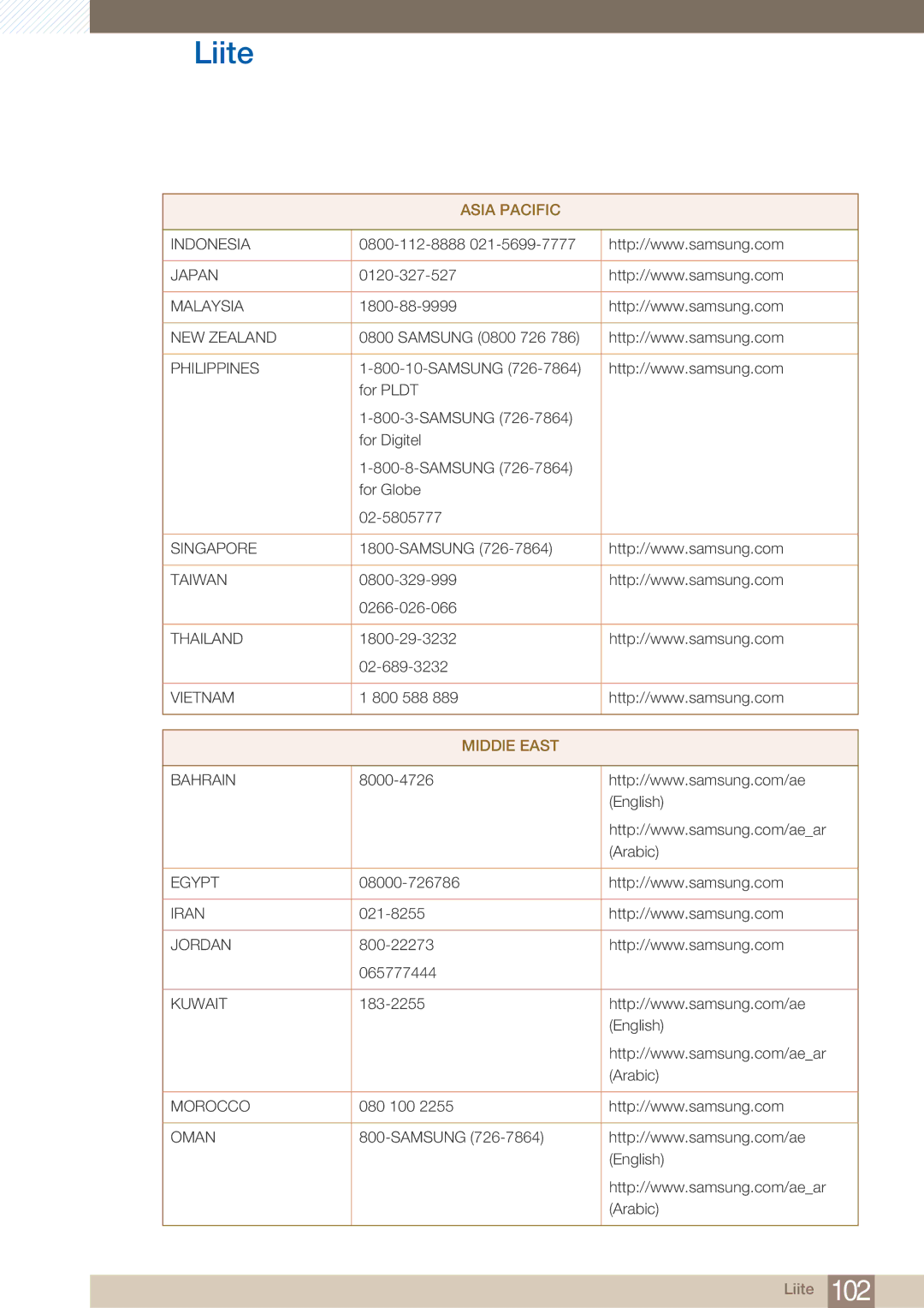 Samsung LF24TOWHBFM/EN, LF19TOWHBDM/EN, LF19TOWHBFM/EN, LF24TOWHBDM/EN manual Indonesia Japan 