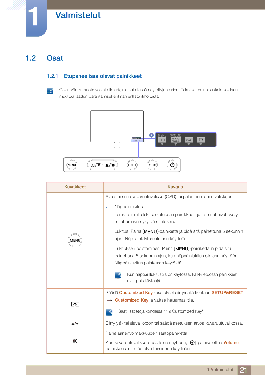 Samsung LF19TOWHBFM/EN, LF19TOWHBDM/EN, LF24TOWHBFM/EN, LF24TOWHBDM/EN manual Osat, Etupaneelissa olevat painikkeet 