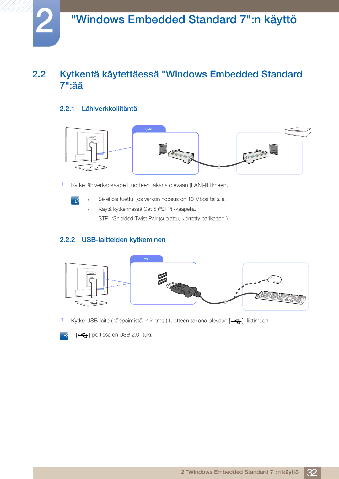 Samsung LF19TOWHBDM/EN, LF19TOWHBFM/EN manual Kytkentä käytettäessä Windows Embedded Standard 7ää, 1 Lähiverkkoliitäntä 