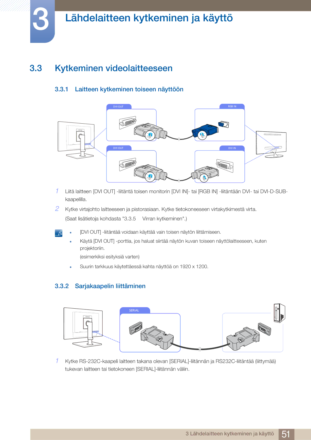 Samsung LF24TOWHBDM/EN manual Kytkeminen videolaitteeseen, Laitteen kytkeminen toiseen näyttöön, Sarjakaapelin liittäminen 