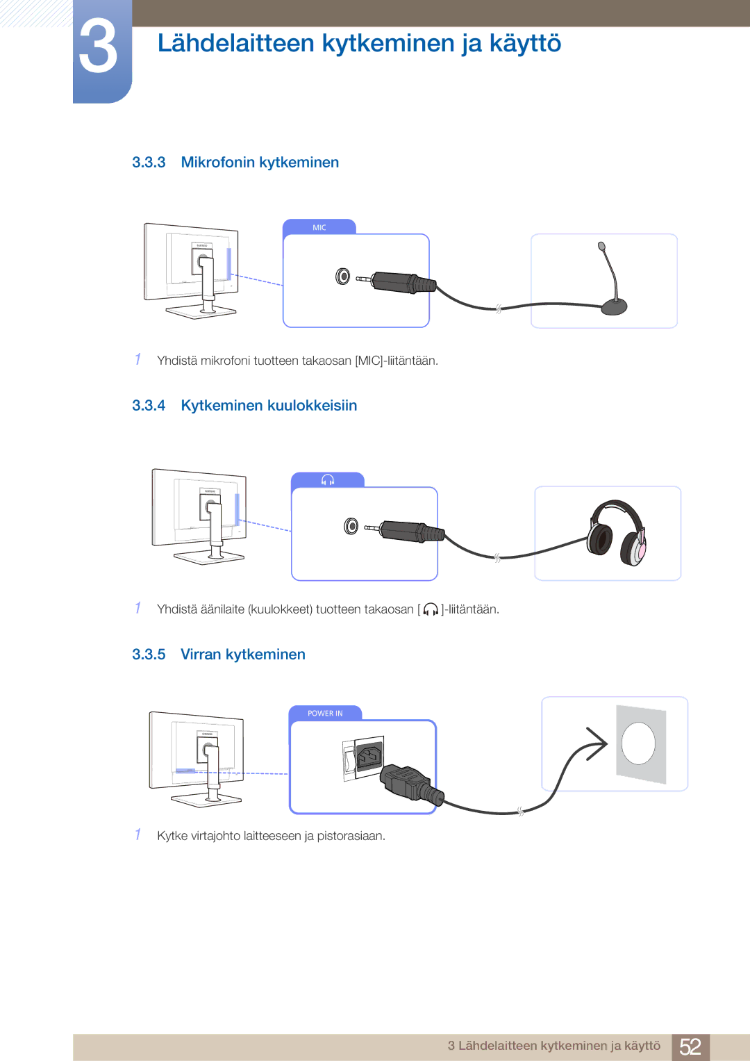 Samsung LF19TOWHBDM/EN, LF19TOWHBFM/EN, LF24TOWHBFM/EN Mikrofonin kytkeminen, Kytkeminen kuulokkeisiin, Virran kytkeminen 