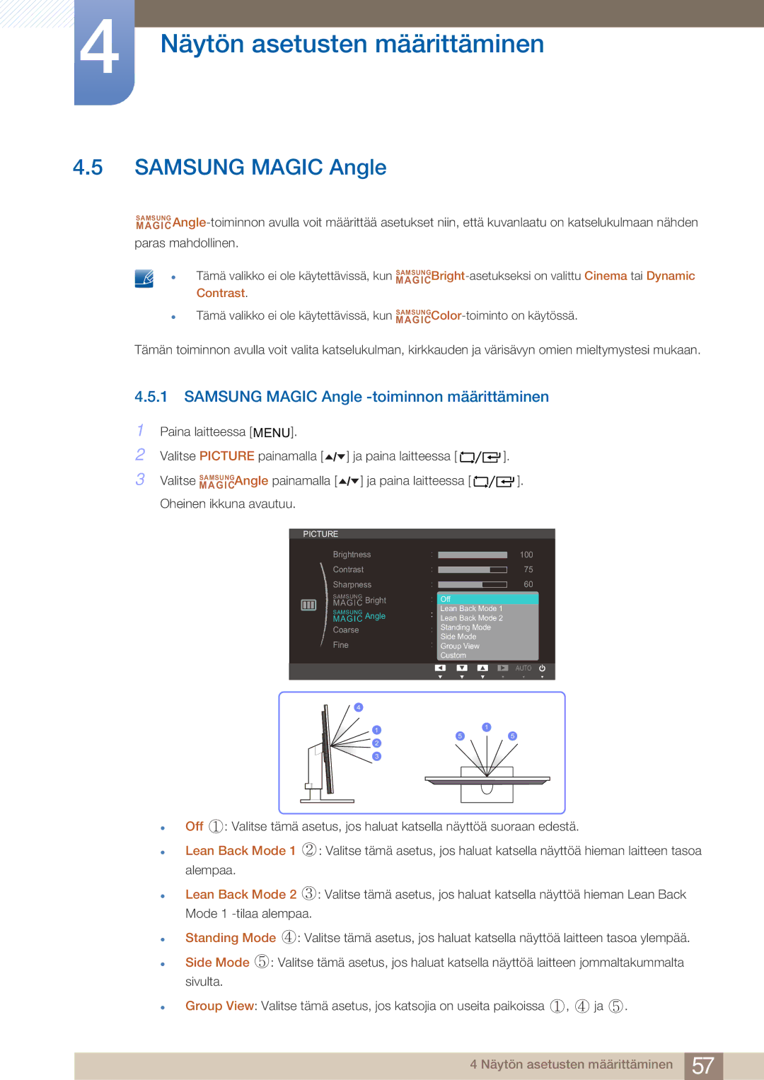 Samsung LF19TOWHBFM/EN, LF19TOWHBDM/EN, LF24TOWHBFM/EN, LF24TOWHBDM/EN manual Samsung Magic Angle -toiminnon määrittäminen 