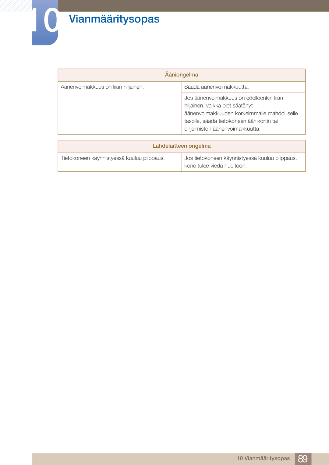 Samsung LF19TOWHBFM/EN, LF19TOWHBDM/EN, LF24TOWHBFM/EN, LF24TOWHBDM/EN manual Lähdelaitteen ongelma 