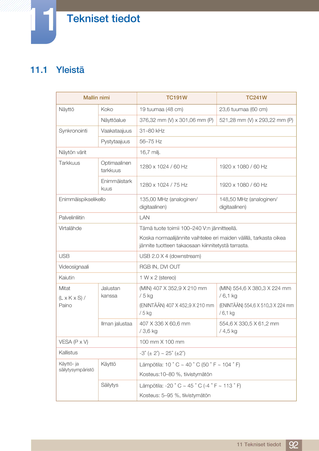 Samsung LF19TOWHBDM/EN, LF19TOWHBFM/EN, LF24TOWHBFM/EN, LF24TOWHBDM/EN manual Tekniset tiedot, Yleistä 