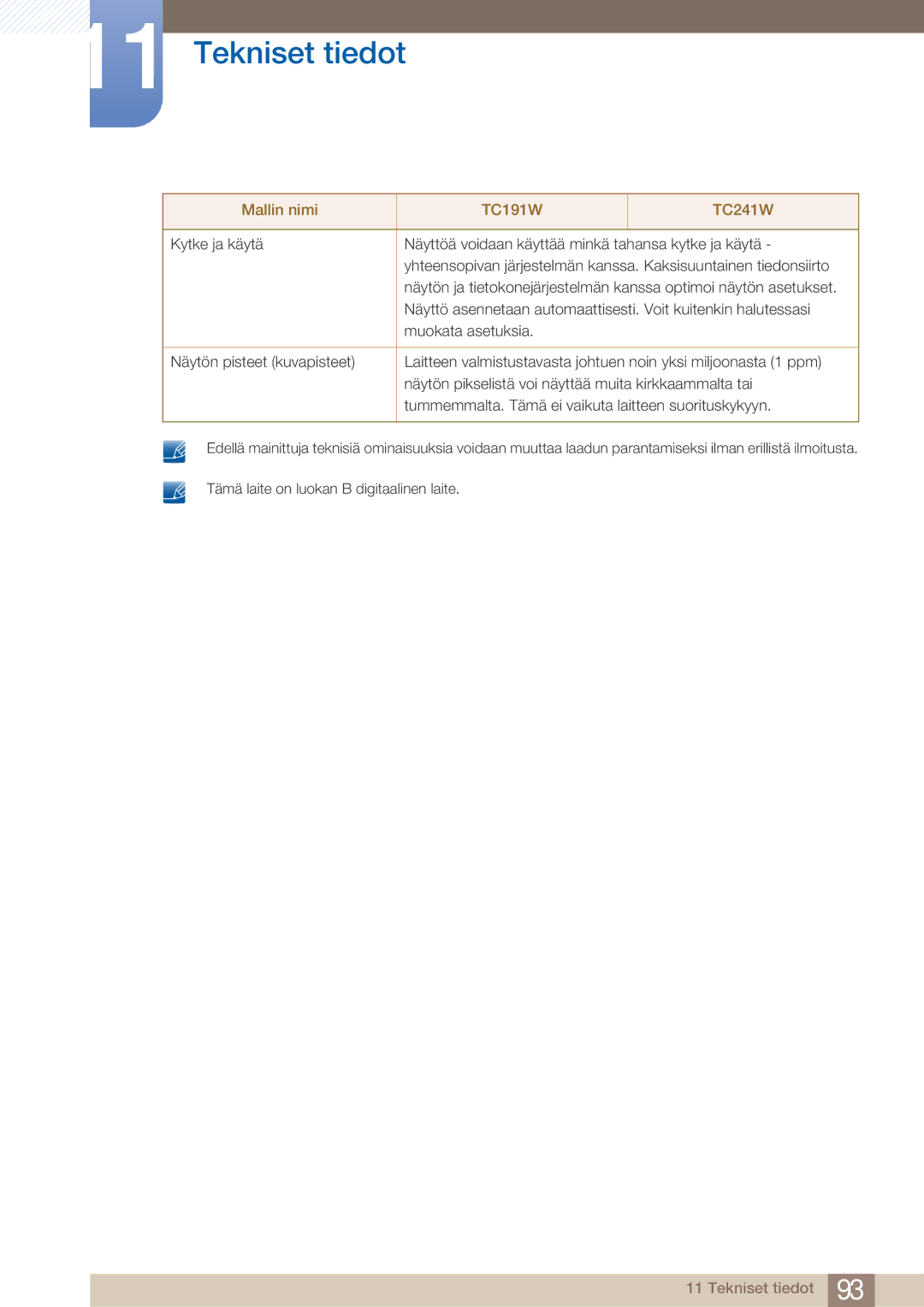 Samsung LF19TOWHBFM/EN, LF19TOWHBDM/EN, LF24TOWHBFM/EN, LF24TOWHBDM/EN manual Tekniset tiedot 