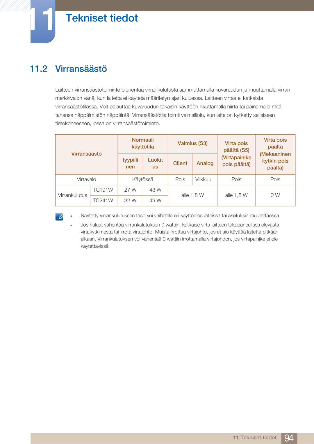 Samsung LF24TOWHBFM/EN, LF19TOWHBDM/EN, LF19TOWHBFM/EN, LF24TOWHBDM/EN manual Virransäästö 