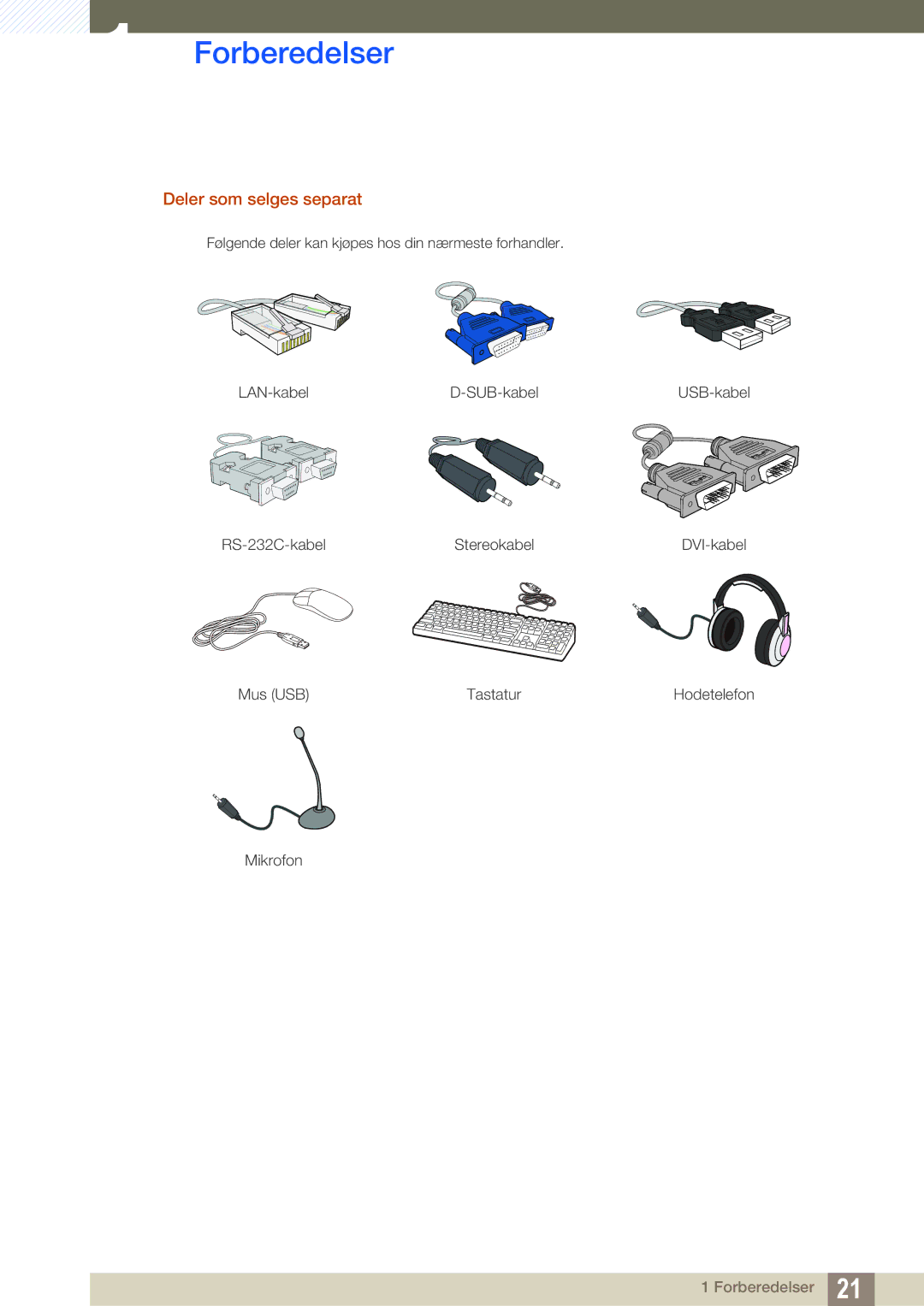 Samsung LF19TOWHBDM/EN, LF19TOWHBFM/EN, LF24TOWHBFM/EN, LF24TOWHBDM/EN manual Deler som selges separat 