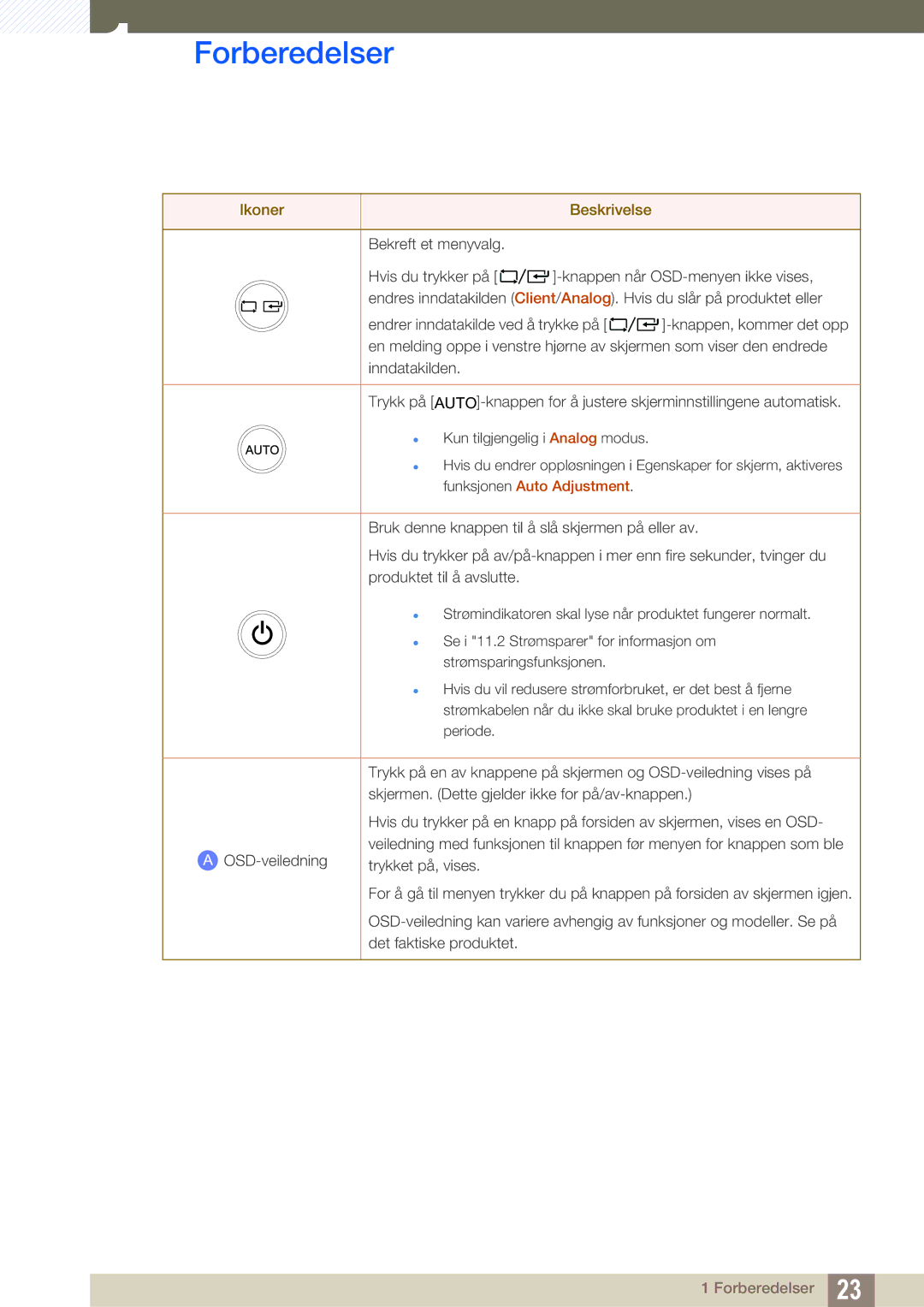 Samsung LF24TOWHBFM/EN, LF19TOWHBDM/EN, LF19TOWHBFM/EN, LF24TOWHBDM/EN manual Funksjonen Auto Adjustment 