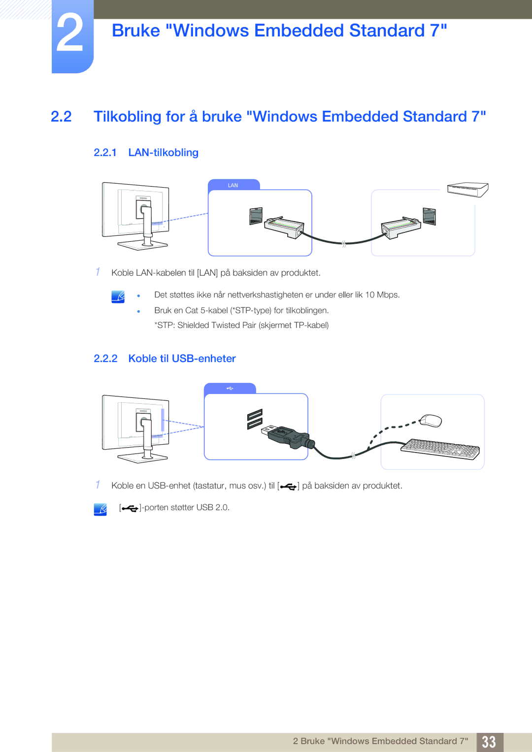 Samsung LF19TOWHBDM/EN manual Tilkobling for å bruke Windows Embedded Standard, LAN-tilkobling, Koble til USB-enheter 