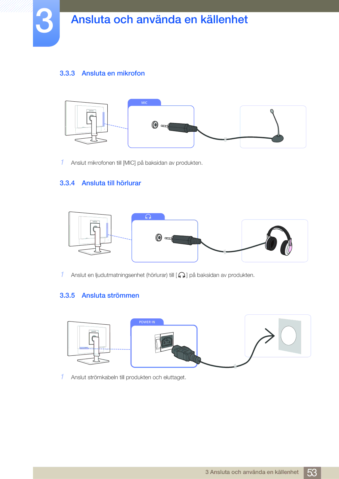 Samsung LF19TOWHBFM/EN, LF19TOWHBDM/EN, LF24TOWHBFM/EN manual Ansluta en mikrofon, Ansluta till hörlurar, Ansluta strömmen 