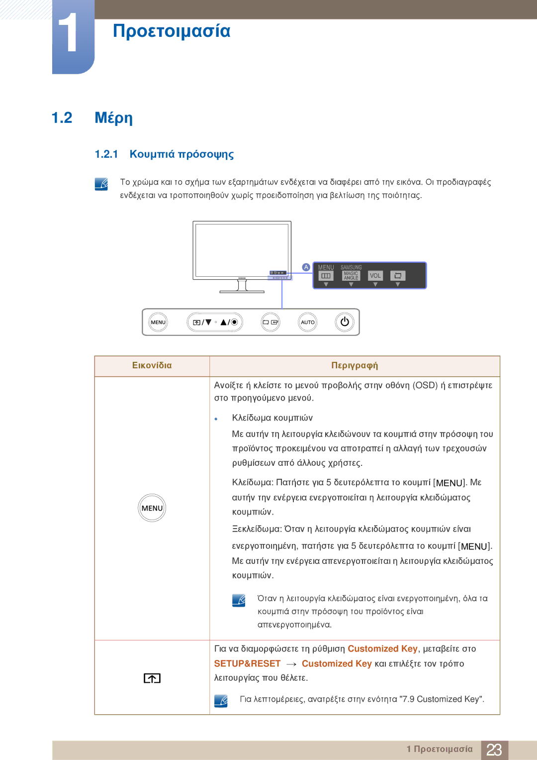 Samsung LF24TOWHBFM/EN, LF19TOWHBDM/EN, LF19TOWHBFM/EN manual Μέρη, 1 Κουμπιά πρόσοψης, Εικονίδια Περιγραφή 