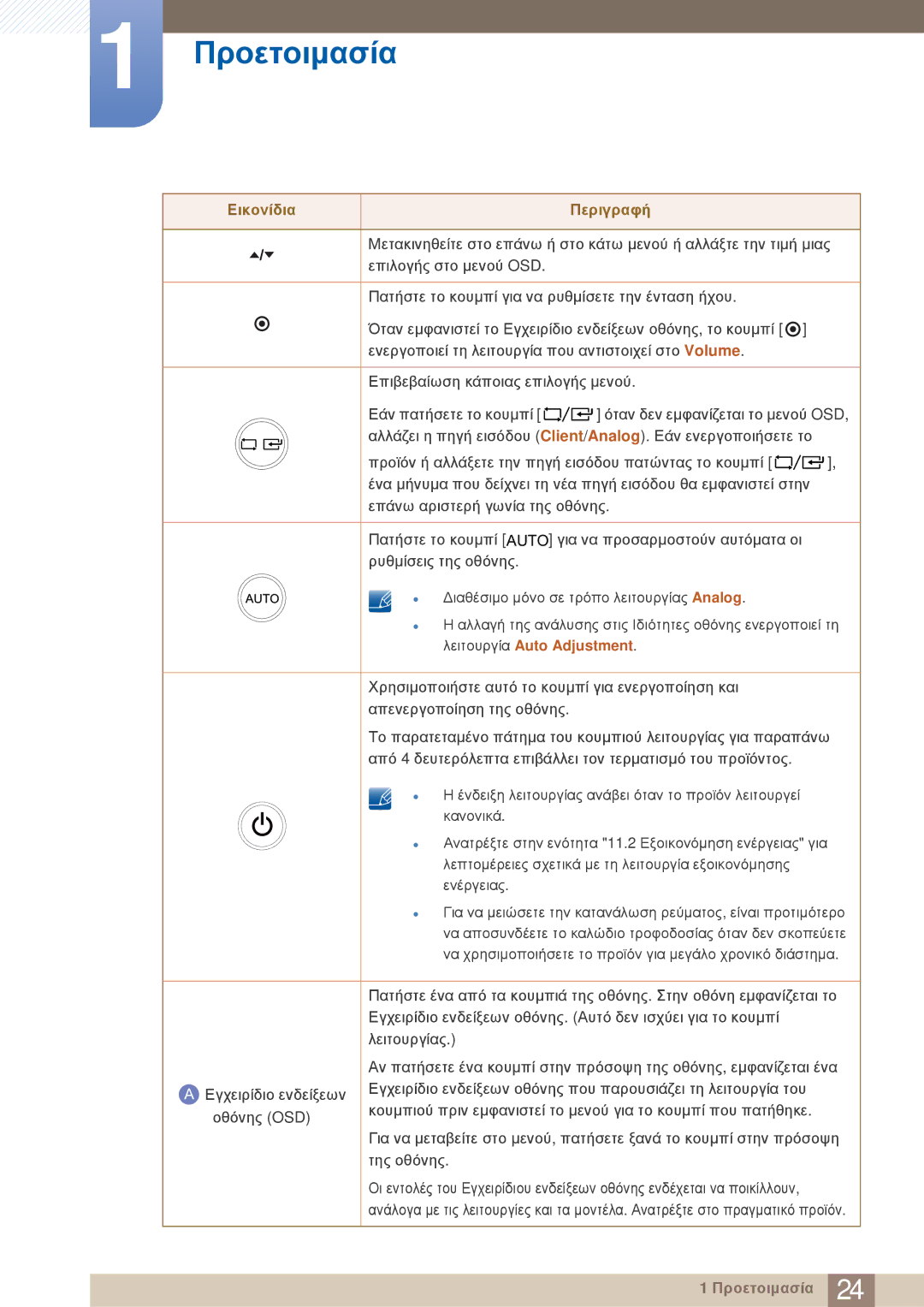 Samsung LF19TOWHBDM/EN, LF19TOWHBFM/EN, LF24TOWHBFM/EN manual Προετοιμασία 