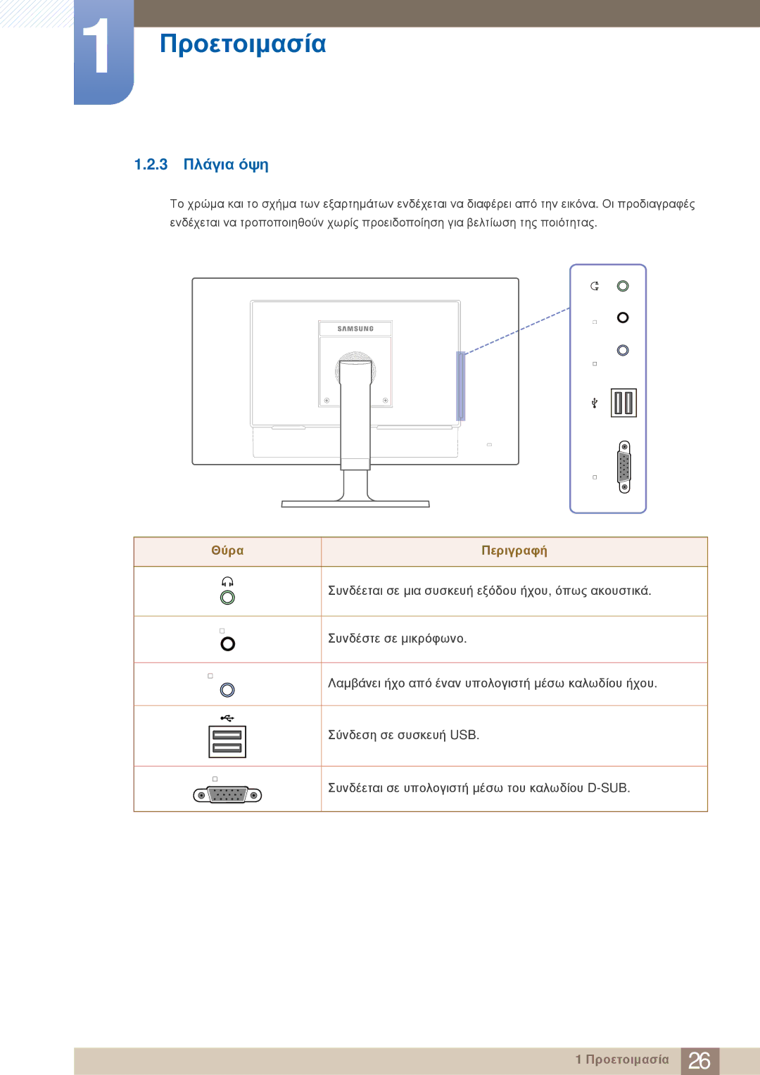 Samsung LF24TOWHBFM/EN, LF19TOWHBDM/EN, LF19TOWHBFM/EN manual 3 Πλάγια όψη 