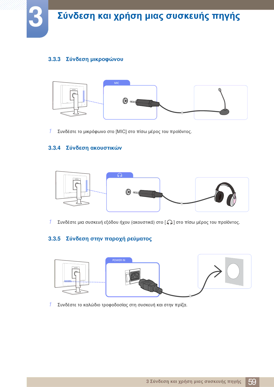 Samsung LF24TOWHBFM/EN, LF19TOWHBDM/EN manual 3 Σύνδεση μικροφώνου, 4 Σύνδεση ακουστικών, 5 Σύνδεση στην παροχή ρεύματος 