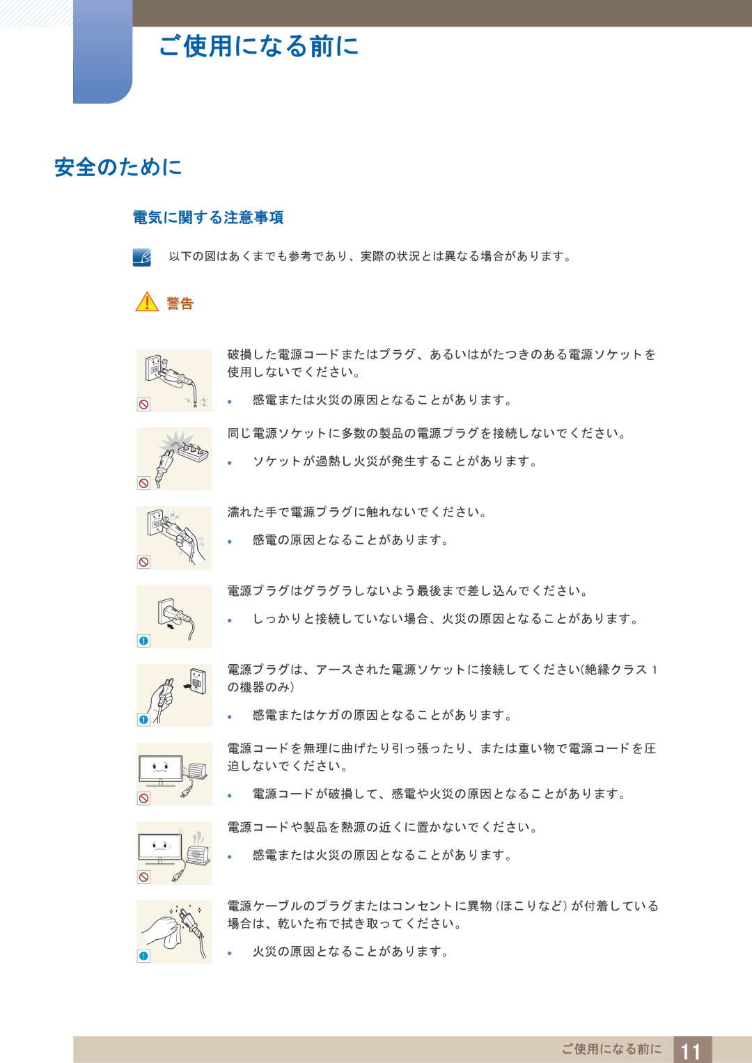 Samsung LF24TOWHBDM/XJ, LF19TOWHBDM/XJ manual 安全のために, 電気に関する注意事項 