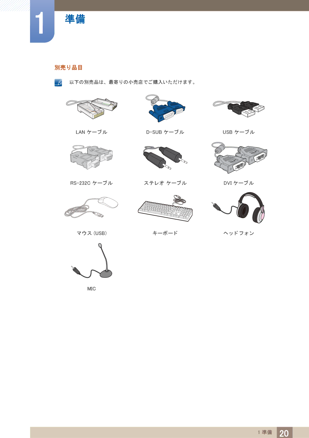 Samsung LF19TOWHBDM/XJ, LF24TOWHBDM/XJ manual 別売り品目 