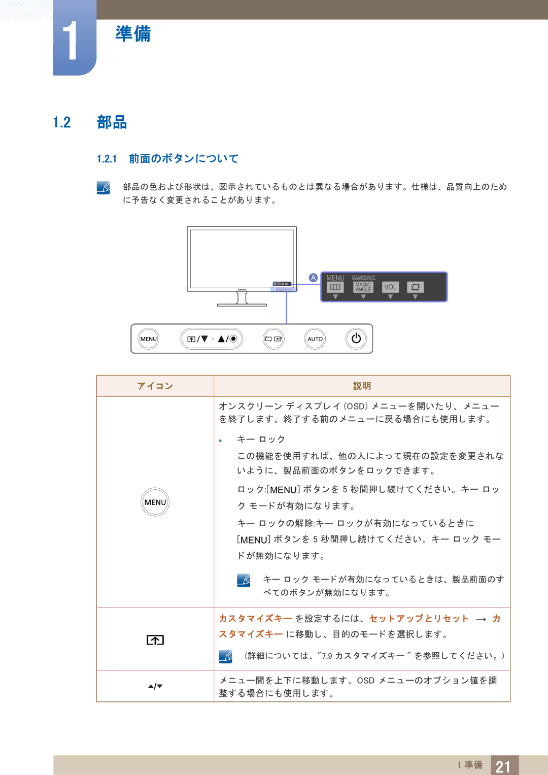 Samsung LF24TOWHBDM/XJ, LF19TOWHBDM/XJ manual 1 前面のボ タ ンについて, コ ン 