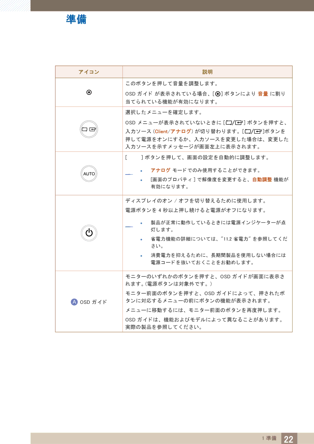 Samsung LF19TOWHBDM/XJ, LF24TOWHBDM/XJ manual ンに対応する メ ニューの前にボ タ ンの機能が表示されます。 