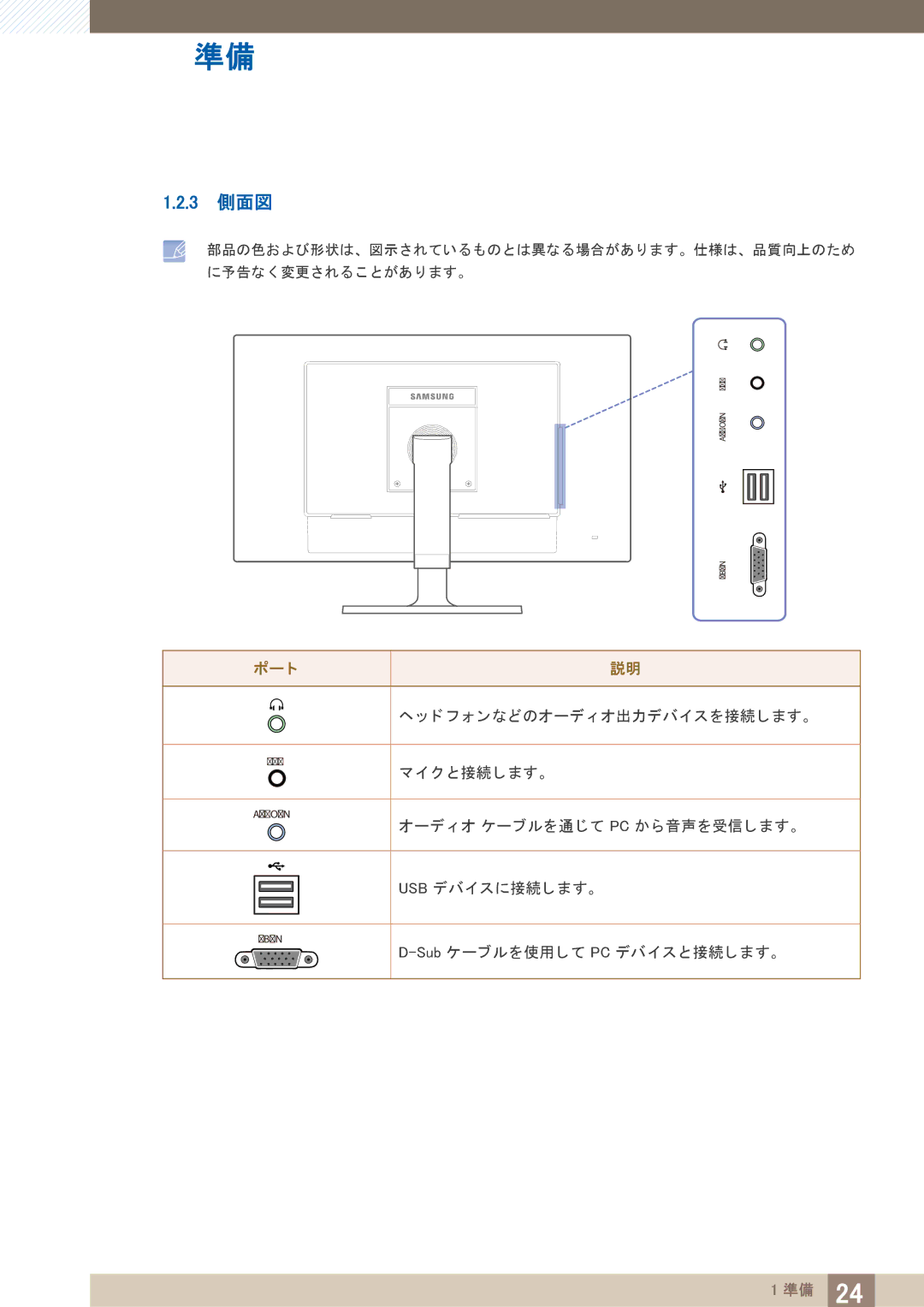 Samsung LF19TOWHBDM/XJ, LF24TOWHBDM/XJ manual 3 側面図 