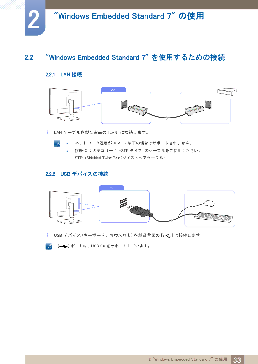 Samsung LF24TOWHBDM/XJ, LF19TOWHBDM/XJ manual Windows Embedded Standard 7 を使用するための接続, Usb デバイスの接続 