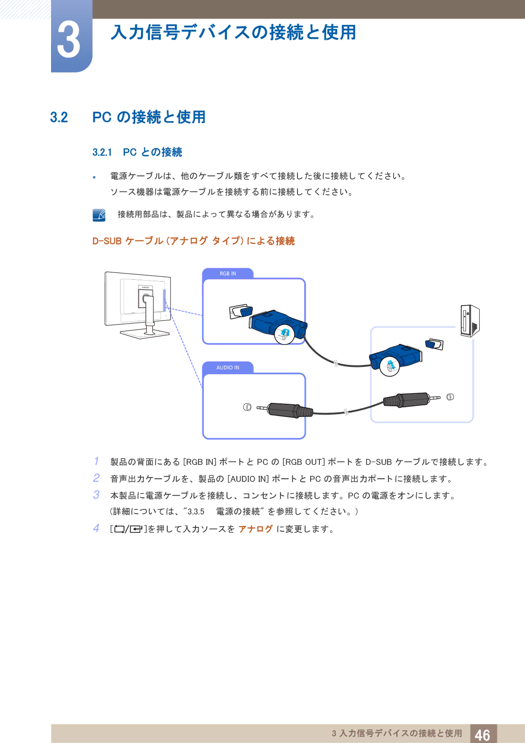 Samsung LF19TOWHBDM/XJ, LF24TOWHBDM/XJ manual Pc の接続と使用, 1 PC との接続 