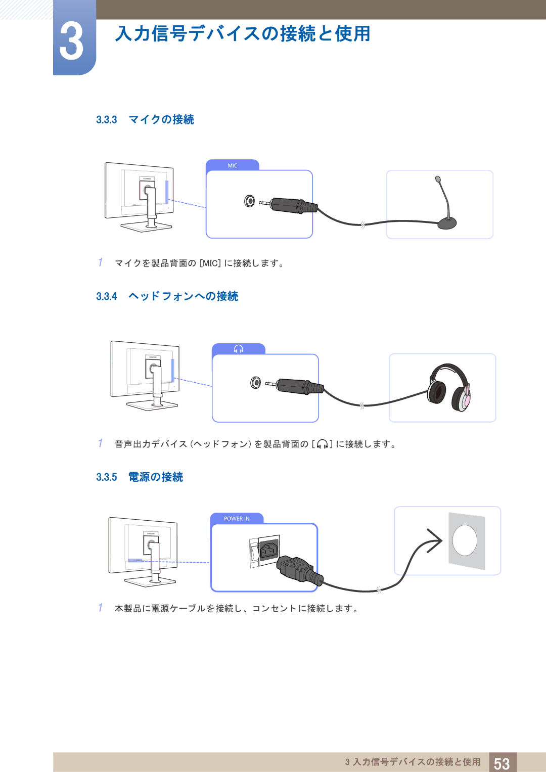 Samsung LF24TOWHBDM/XJ, LF19TOWHBDM/XJ manual 3 マイ クの接続, 4 ヘ ッ ド フ ォ ンへの接続, 5 電源の接続 