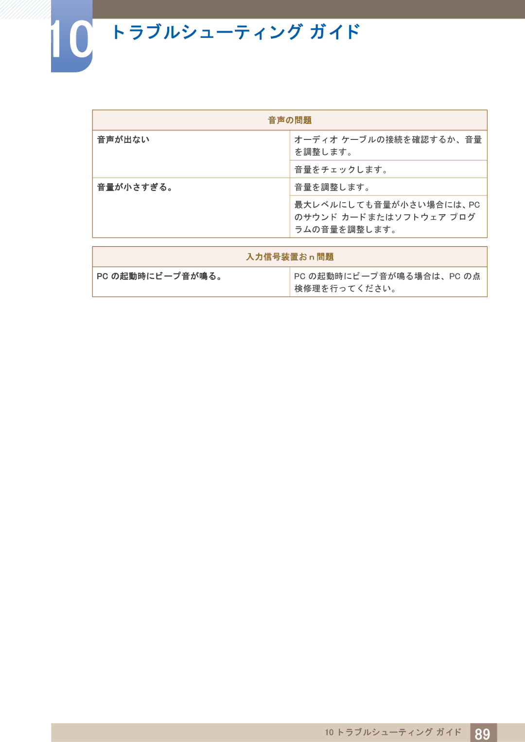 Samsung LF24TOWHBDM/XJ, LF19TOWHBDM/XJ manual 入力信号装置お ｎ 問題 