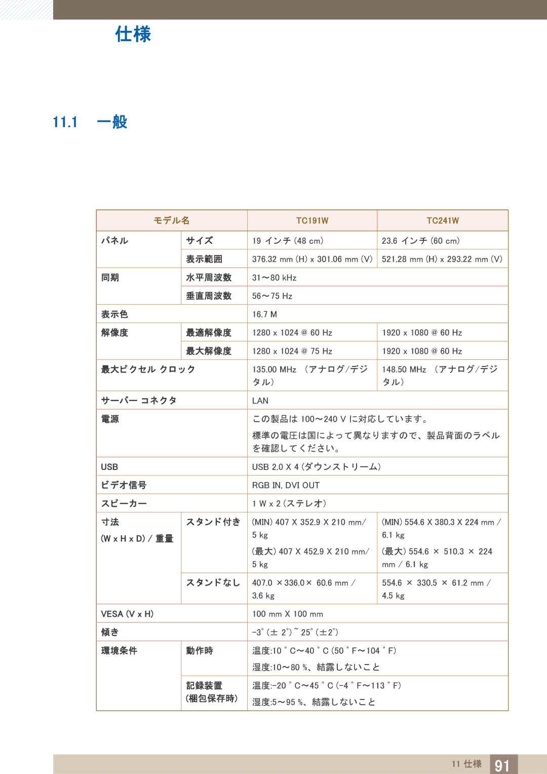 Samsung LF24TOWHBDM/XJ, LF19TOWHBDM/XJ manual 11 仕様, 11.1 一般 