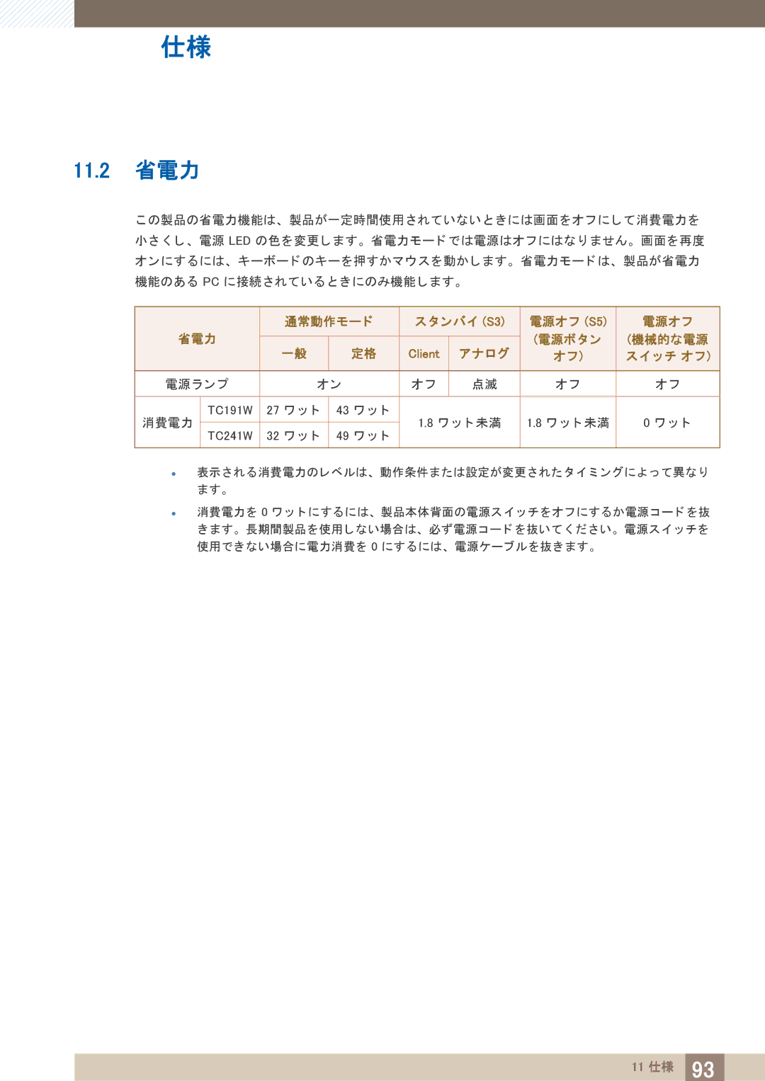 Samsung LF24TOWHBDM/XJ, LF19TOWHBDM/XJ manual 11.2 省電力, アナログ 