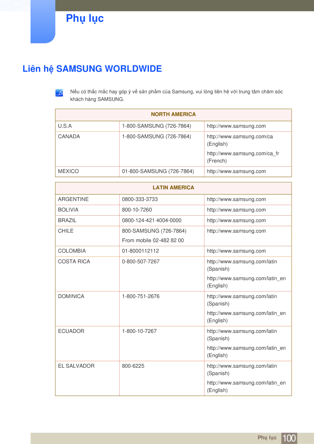 Samsung LF19TOWHBFM/EN, LF19TOWHBDM/XY, LF19TOWHBFM/XY, LF24TOWHBFM/XY manual Phụ lục, Liên hệ Samsung Worldwide 