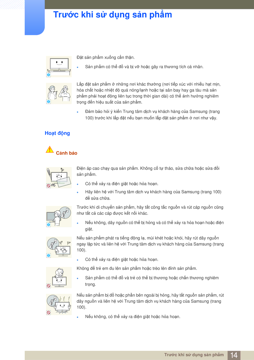 Samsung LF19TOWHBFM/XY, LF19TOWHBFM/EN, LF19TOWHBDM/XY, LF24TOWHBFM/XY manual Hoạt động 