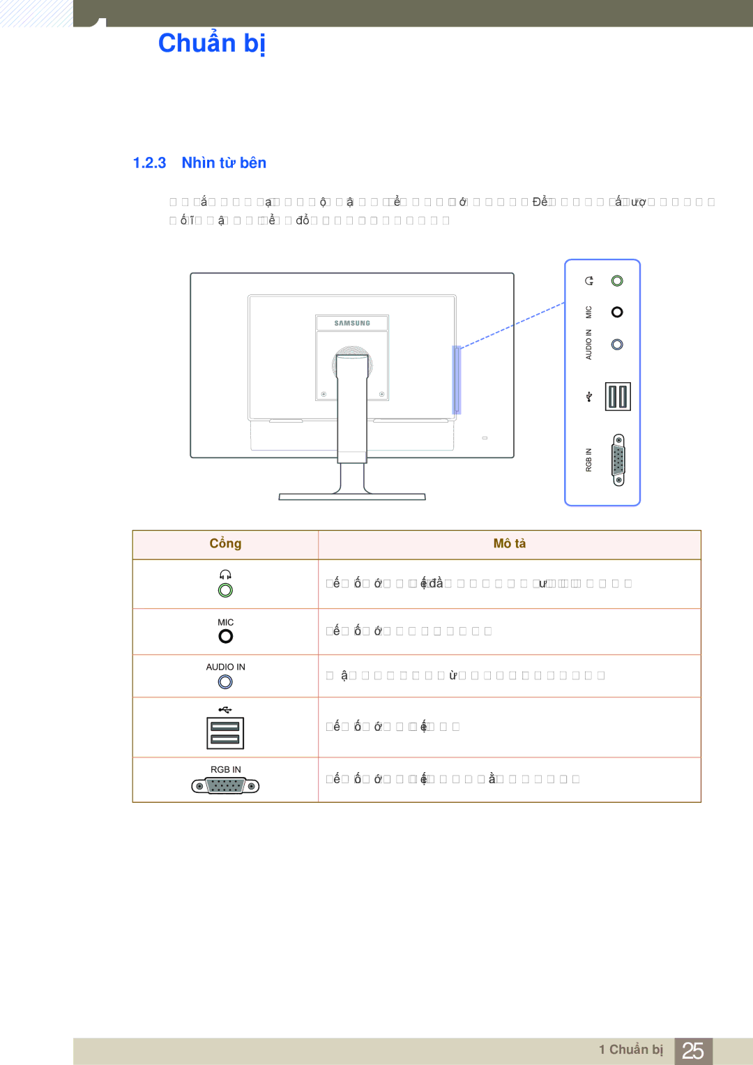 Samsung LF19TOWHBDM/XY, LF19TOWHBFM/EN, LF19TOWHBFM/XY, LF24TOWHBFM/XY manual 3 Nhìn từ bên 