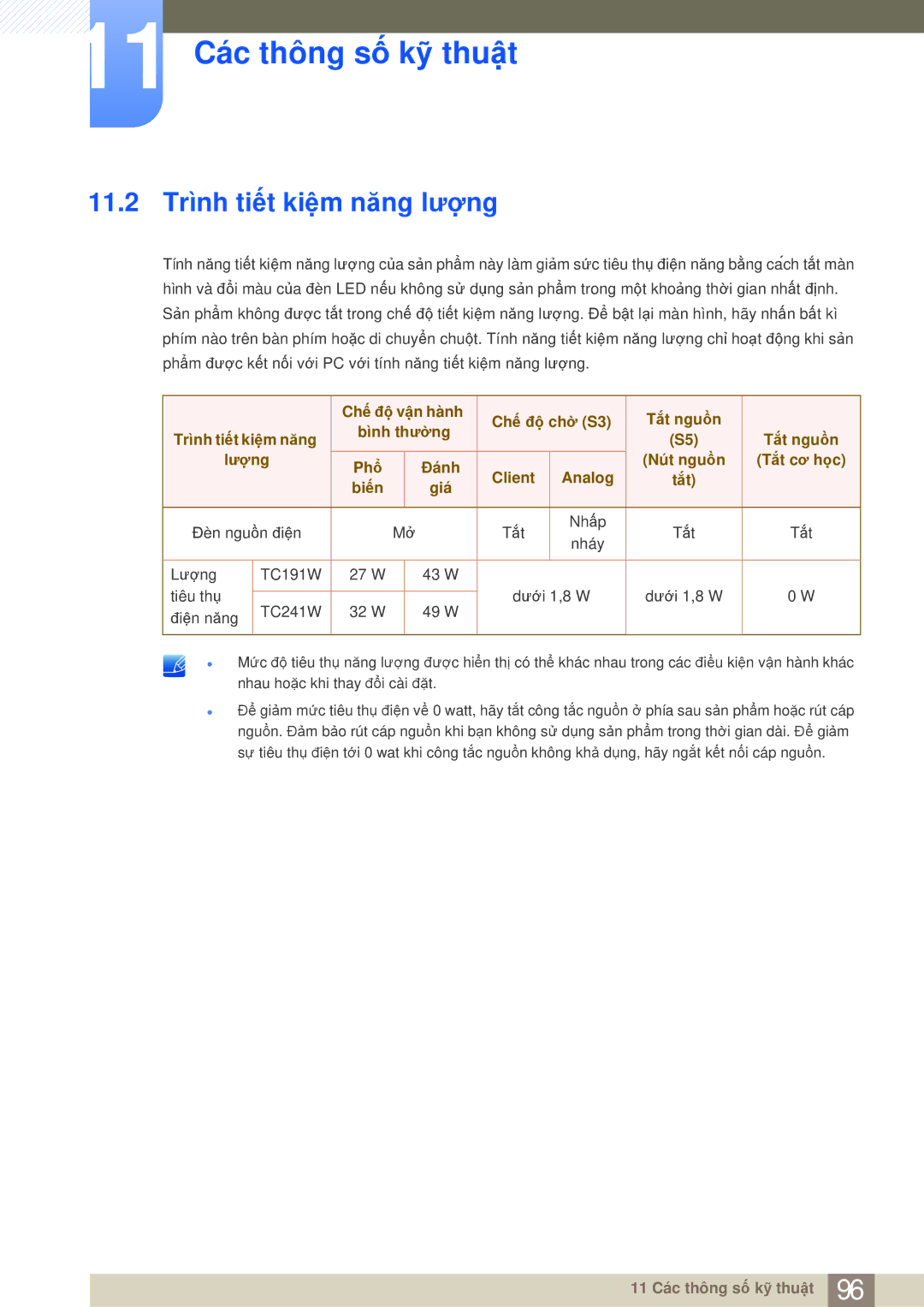 Samsung LF19TOWHBFM/EN manual 11.2 Trình tiết kiệm năng lượng, Lượng Phổ Đánh Client Analog Nút nguồn Tắt cơ học Biến 