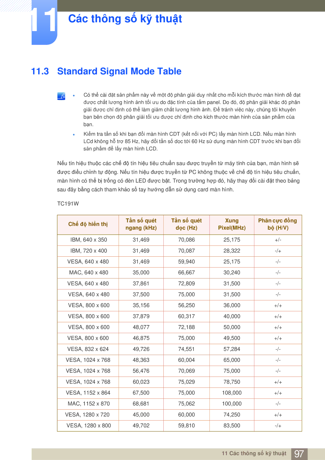 Samsung LF19TOWHBDM/XY, LF19TOWHBFM/EN, LF19TOWHBFM/XY, LF24TOWHBFM/XY manual Standard Signal Mode Table, Bộ H/V 