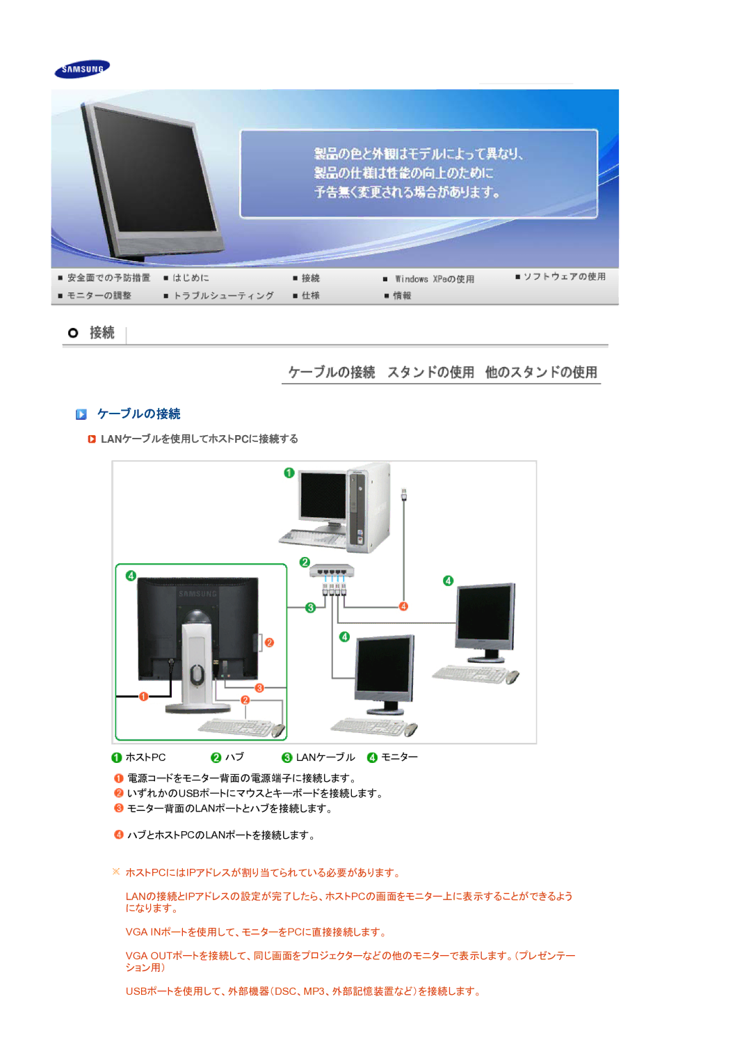 Samsung LF19TPTLBJ/XJ manual ケーブルの接続, Lanケーブルを使用してホストpcに接続する 