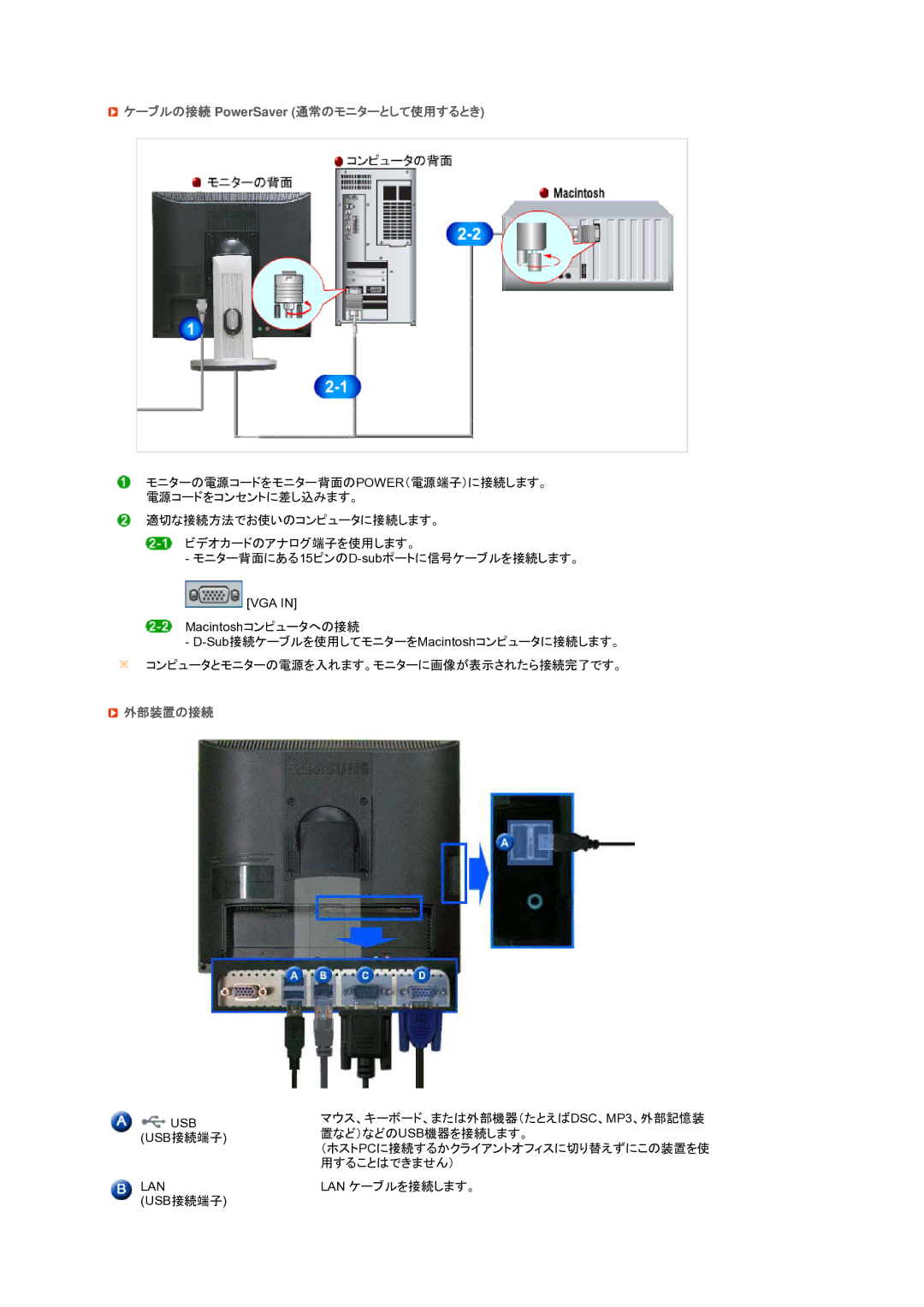 Samsung LF19TPTLBJ/XJ manual ケーブルの接続 PowerSaver 通常のモニターとして使用するとき, 外部装置の接続 