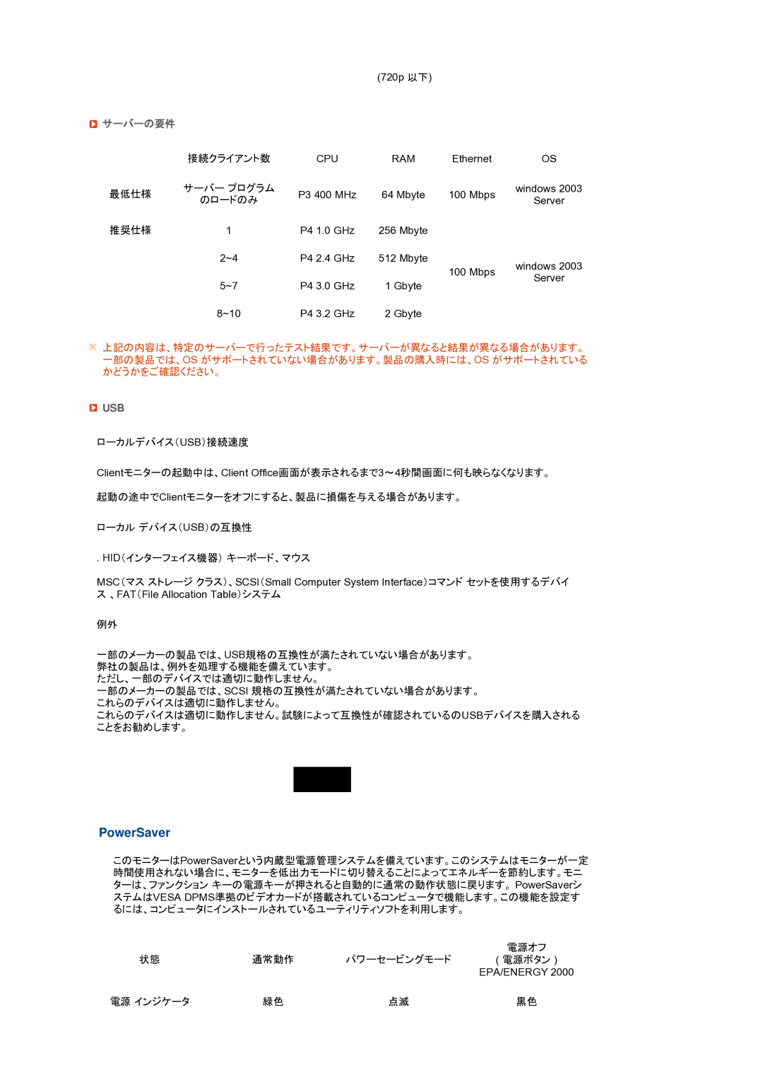 Samsung LF19TPTLBJ/XJ manual PowerSaver 