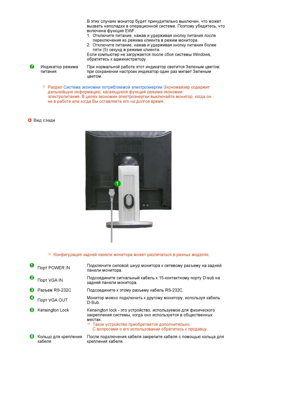 Samsung LF17TPTLSP/EDC, LF19TPTLSJ/EN, LH40MGPLBC/EN, LF17TPTLSN/EDC manual Вид сэади 