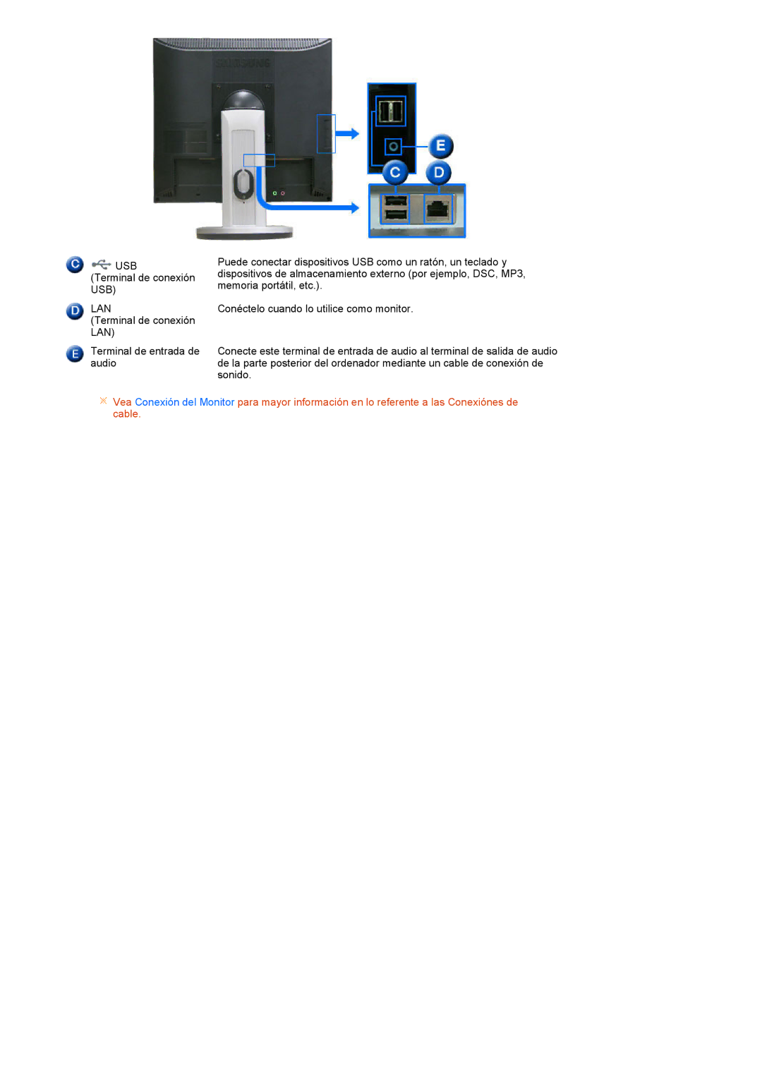 Samsung LF19TPTLSJ/EN, LH40MGPLBC/EN, LF17TPTLSN/EDC manual Usb 