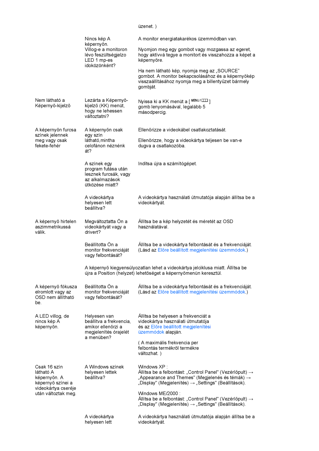 Samsung LH40MGPLBC/EN, LF19TPTLSJ/EN, LF17TPTLSN/EDC manual És az Előre beállított megjelenítési 