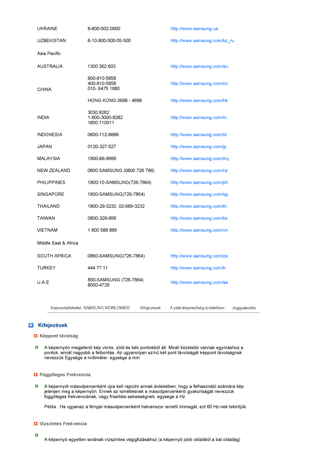 Samsung LH40MGPLBC/EN, LF19TPTLSJ/EN, LF17TPTLSN/EDC manual Kifejezések 