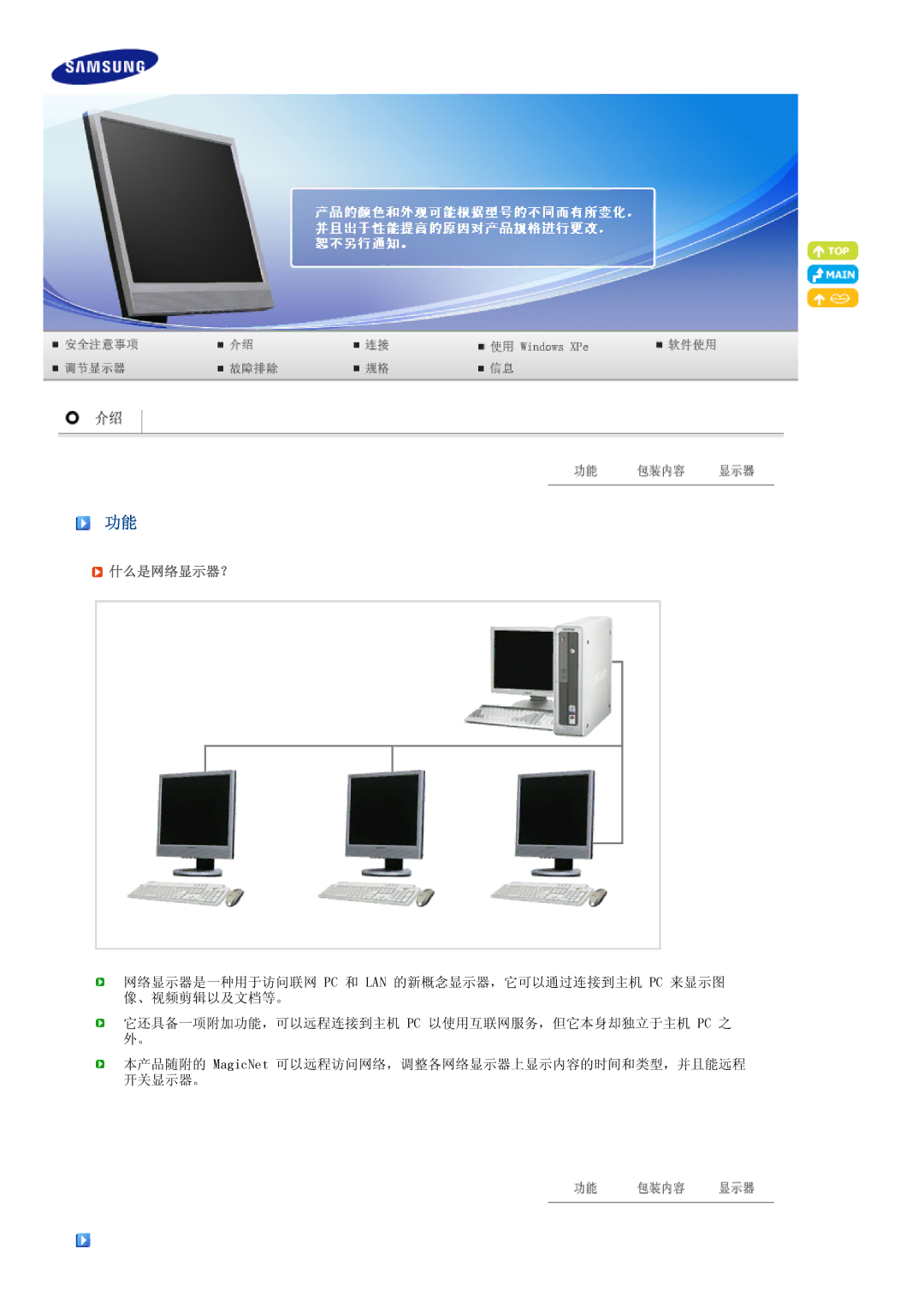 Samsung LF19TPTLSJ/EN, LH40MGPLBC/EN, LF17TPTLSN/EDC manual 什么是网络显示器？ 